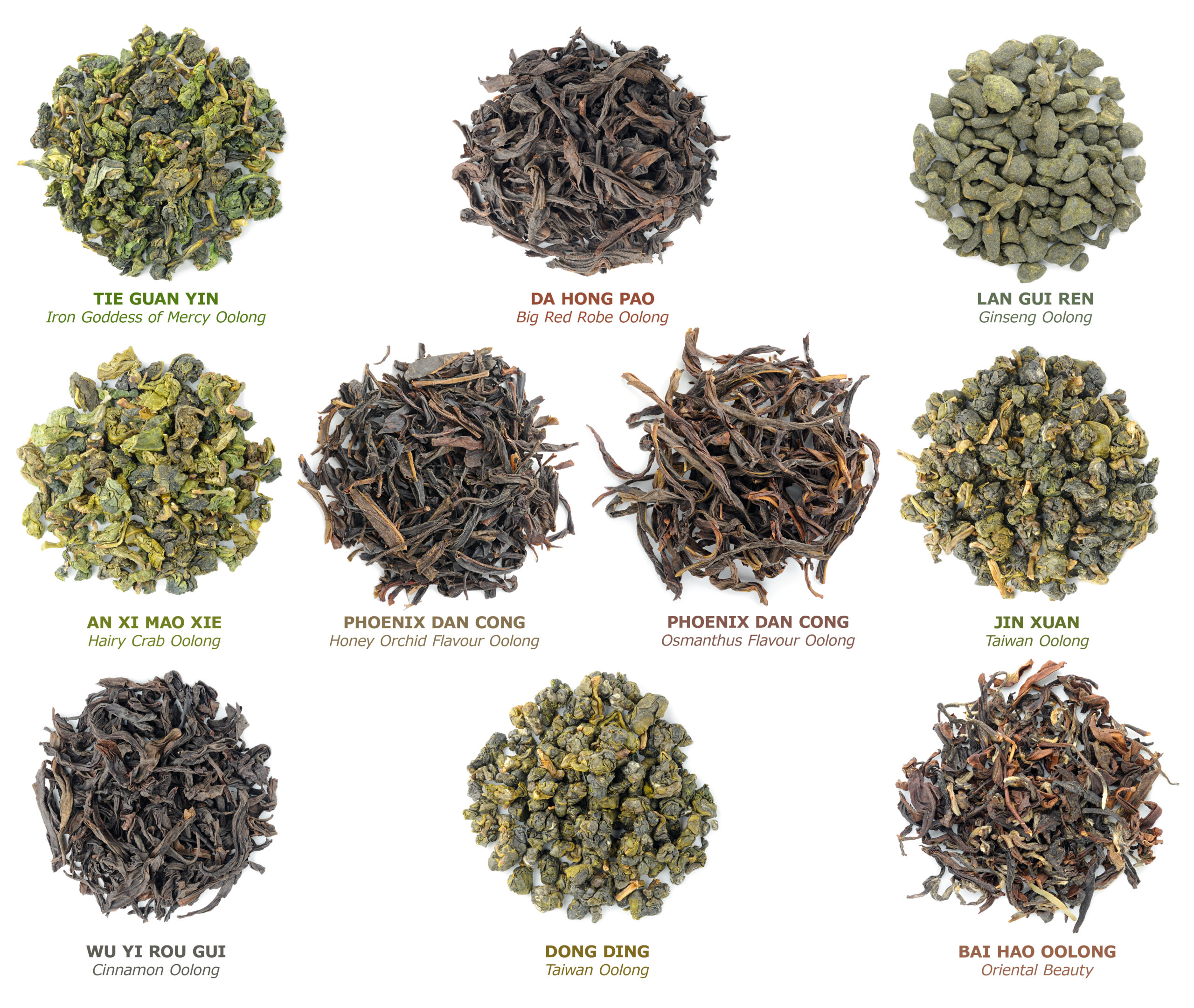 variétés de thé oolong